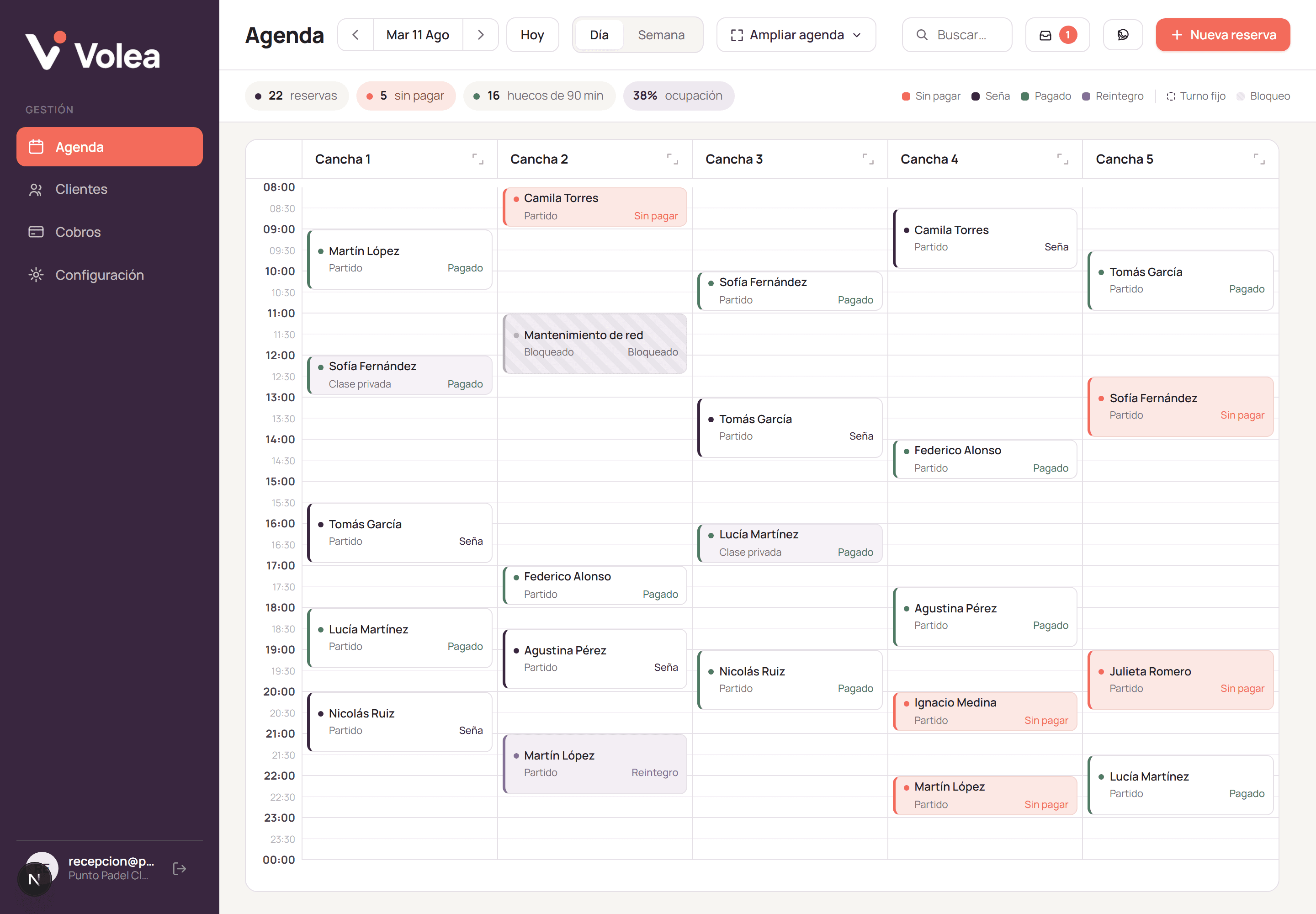 Volea's schedule showing five courts, the day's bookings and their payment status.